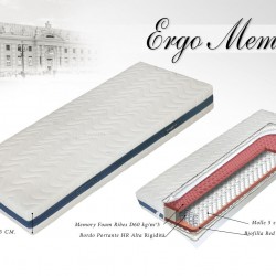 ergo-memoryn--1410x939