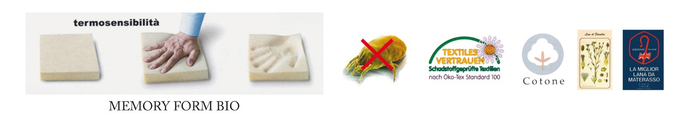 Offerte topper memory torino